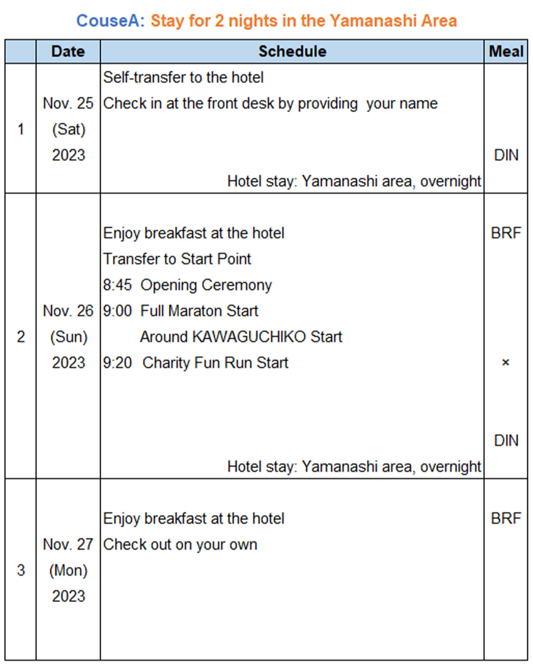 CourseA Itinerary Table