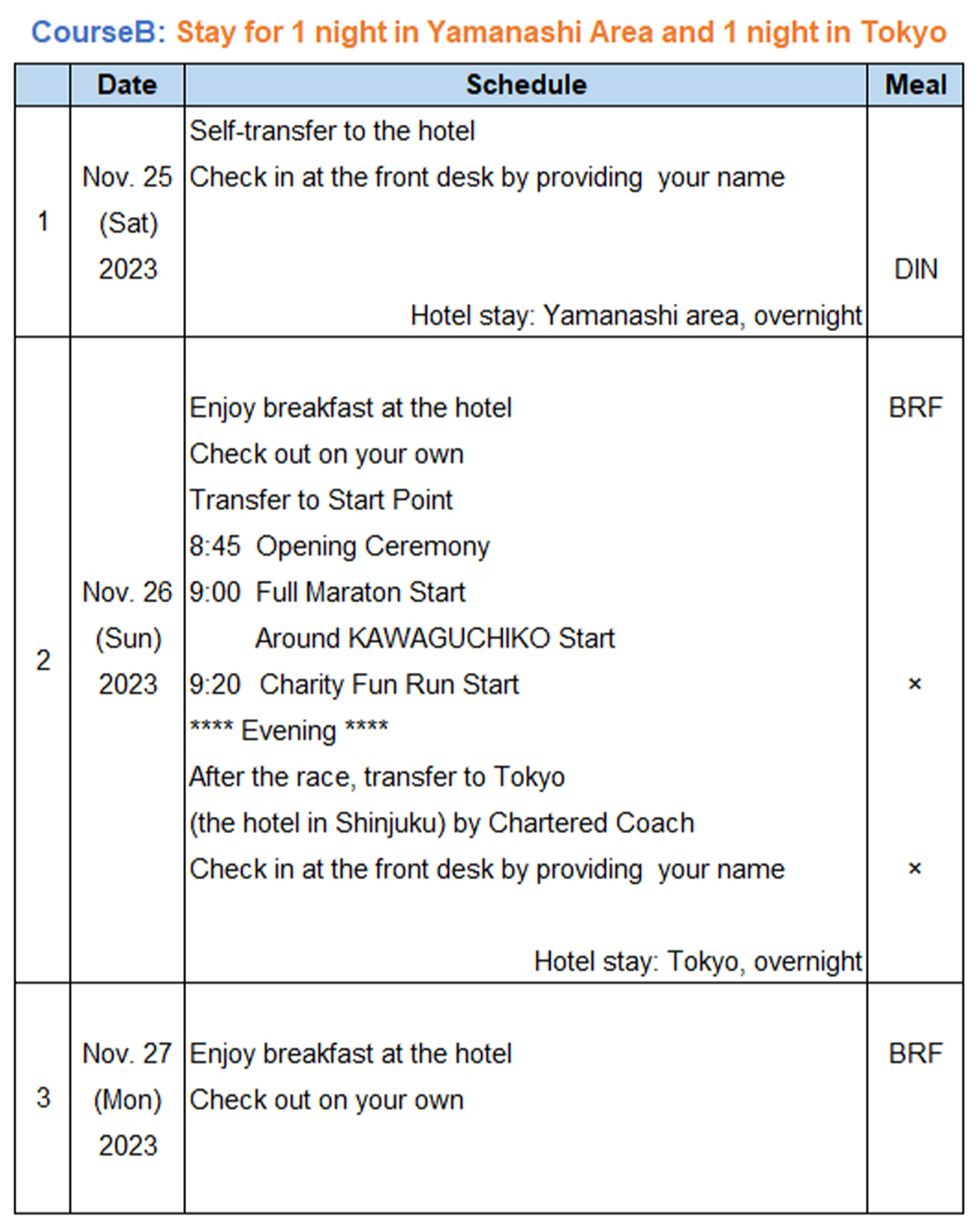 CourseB Itinerary Table