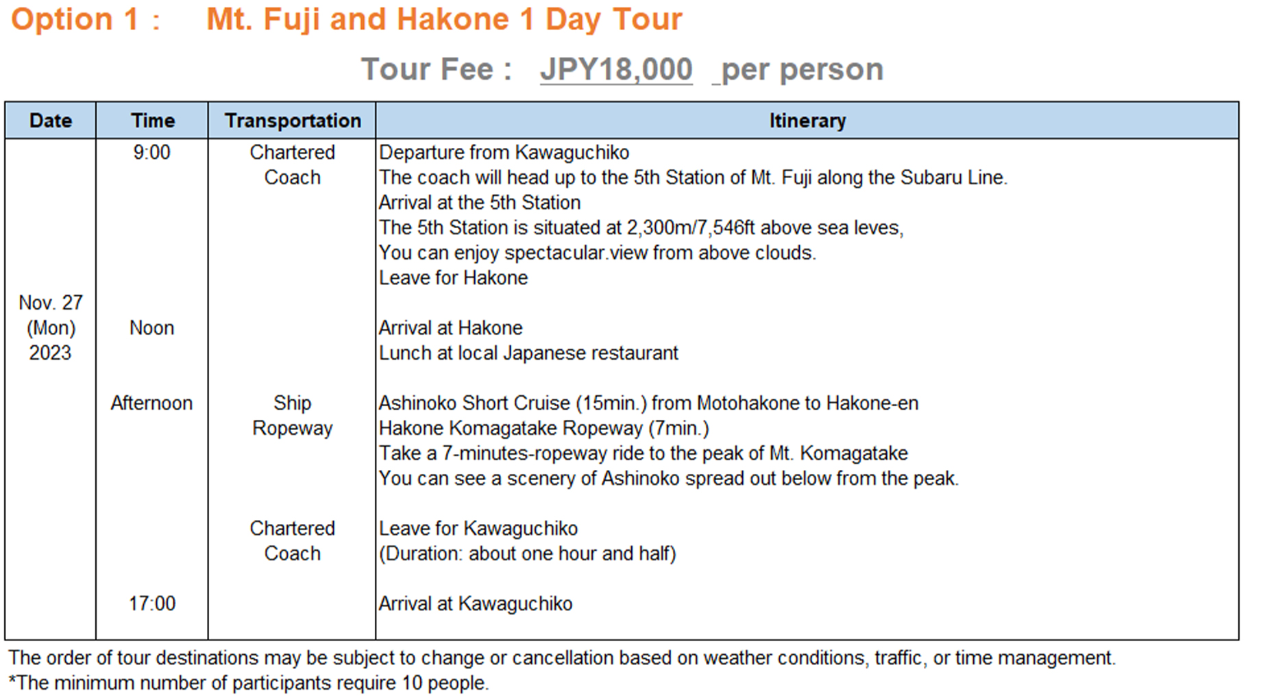 Option 1: Mt. Fuji and Hakone 1 Day Tour Schedule Table