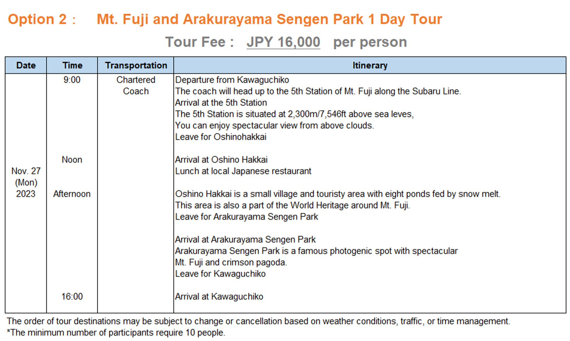 Option 2: Mt. Fuji and Arakurayama Sengen Park 1 Day Tour Schedule Table