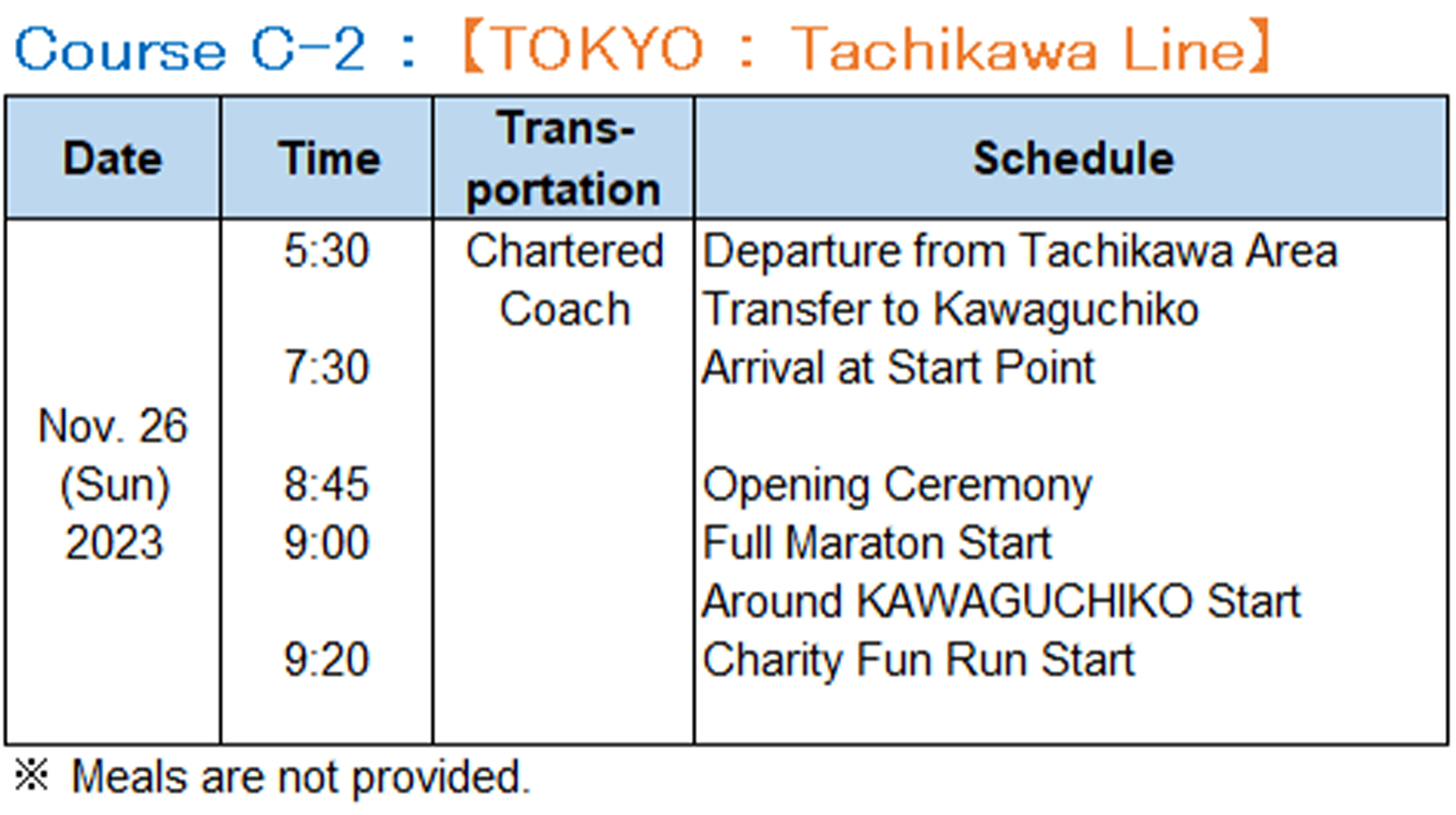 Course C-2:  [TOKYO - Tachikawa Line]