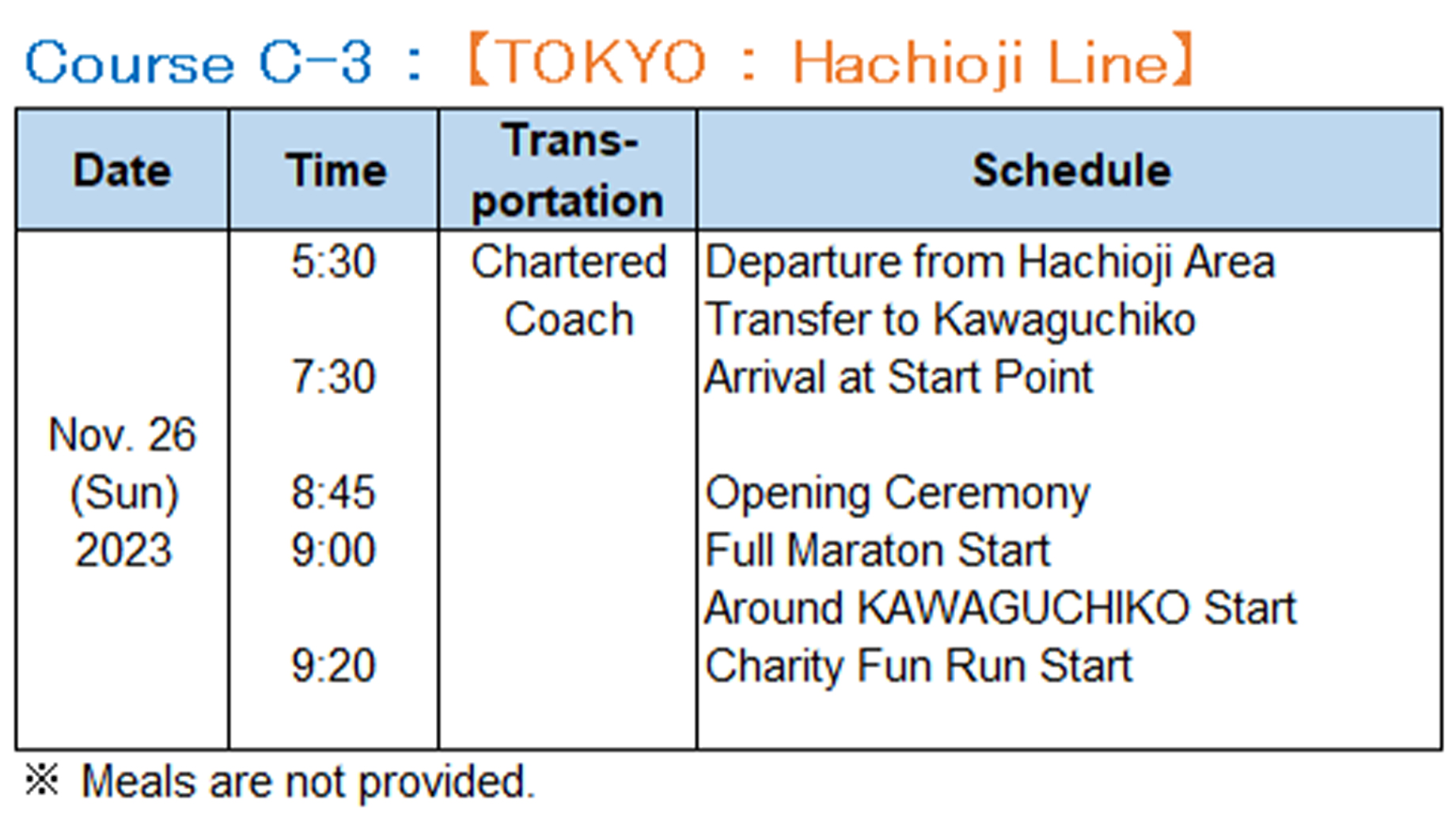 Course C-3:  [TOKYO - Hachiouji Line]