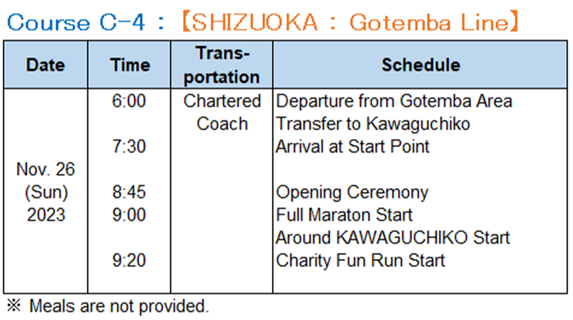Course C-4:  [SHIZUOKA - Gotemba Line]